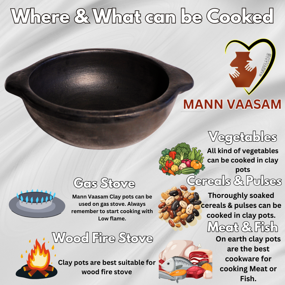 Traditional Black Die Kadai | Earthenware Pot