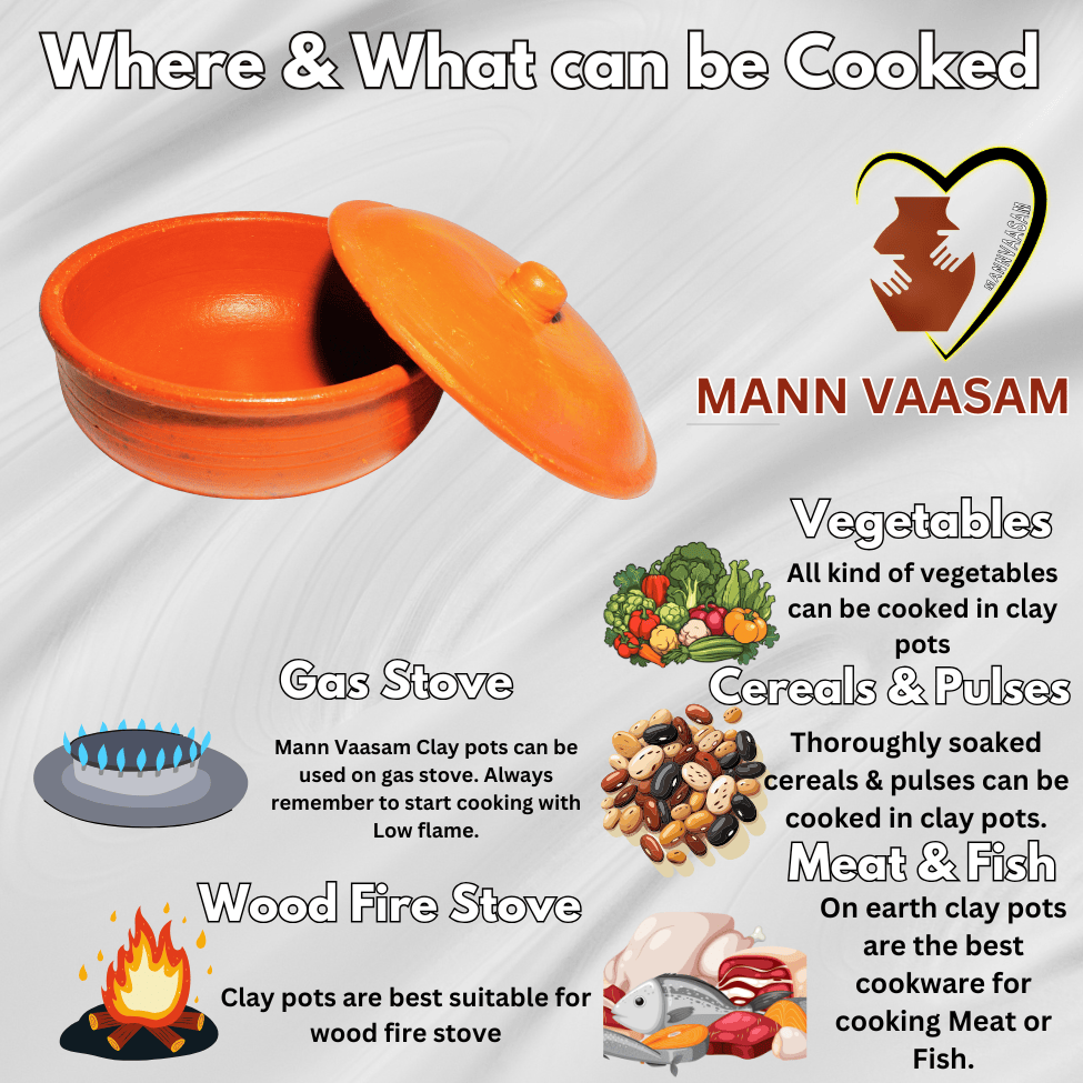 MANN VAASAM Handmade Clay Earthen Kadai Pot with Lid for Cooking & Serving - Brown (2 liter), Natural and Traditional Pure |