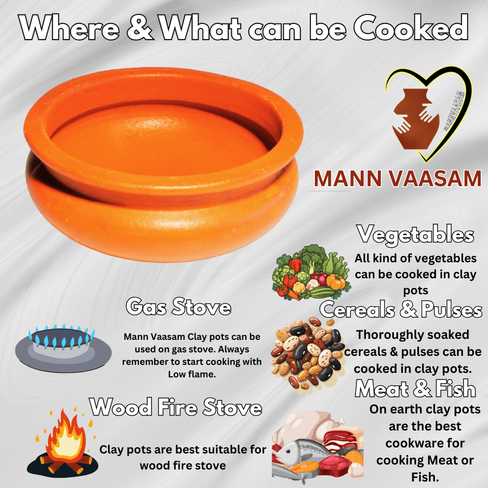 Handmade Clay Fish Curry Pot | Traditional Earthenware Fish Curry Pot | Eco-Friendly, Multipurpose Cooking Vessel | Terracotta Fish Curry Pot Set of 1