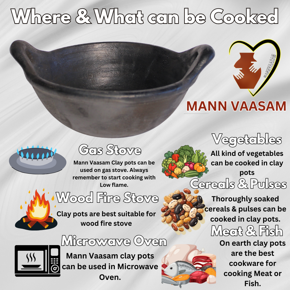 Deep Burned Clay Kadai For Cooking And Serving 2 Liter, Black