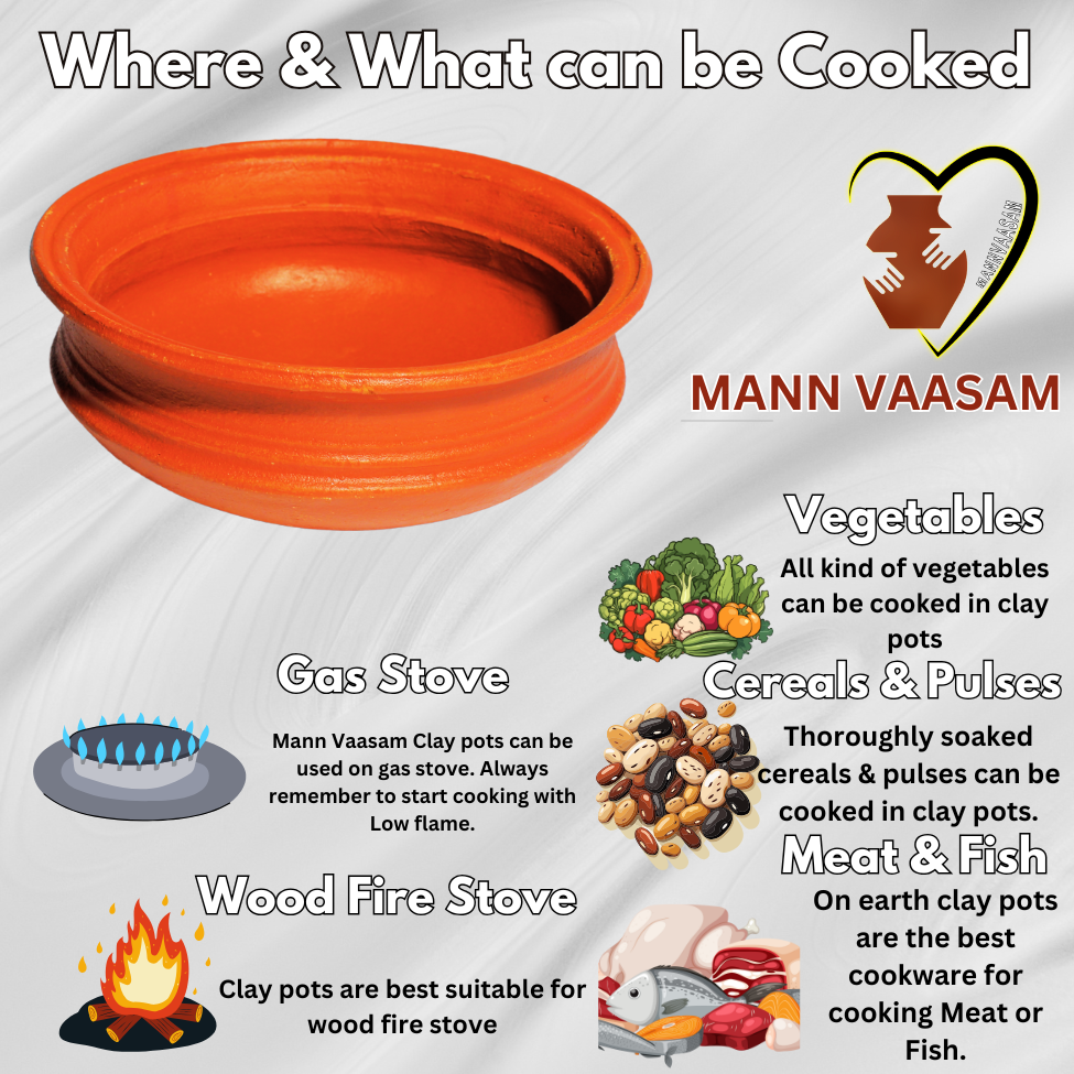 Tamil Nadu Traditional Village Pottery Traditional Clay Pot for Cooking | Mannchatti 